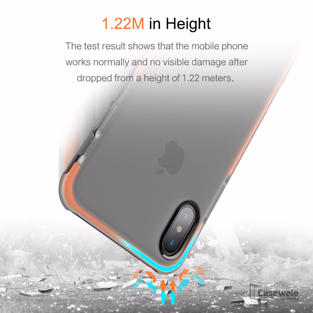 Apple iPhone X Heavy Duty Drop Protection Shell Case